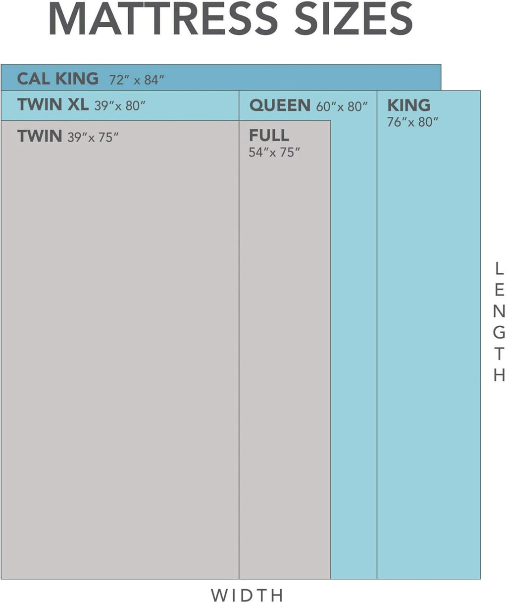 12 Inch King Mattress Memory Foam Medium Firm, King Size Memory Foam Mattress Cooling, Made in the USA, 12" Depth with Pressure Relief, Certipur-Us Certified No Fiberglass, Coolgel Bed