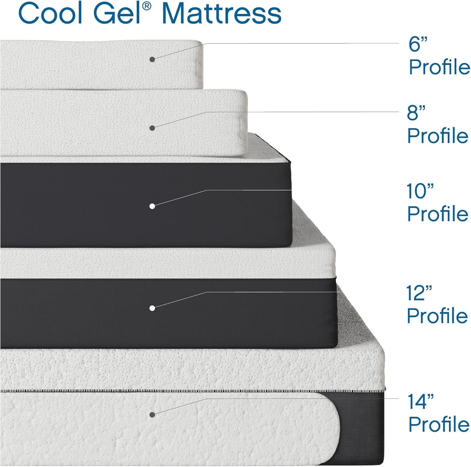12 Inch King Mattress Memory Foam Medium Firm, King Size Memory Foam Mattress Cooling, Made in the USA, 12" Depth with Pressure Relief, Certipur-Us Certified No Fiberglass, Coolgel Bed