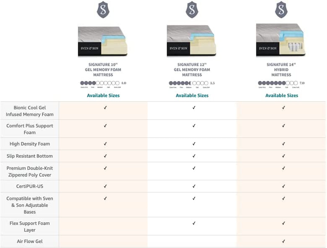 Harmony Adjustable Bed Base, Head and Foot Lift, Massage, Under-Bed Lights, USB, Gel Memory, Zero Gravity Smart Frame - Queen + 14 Inch Hybrid Spring Matt (Medium Soft)