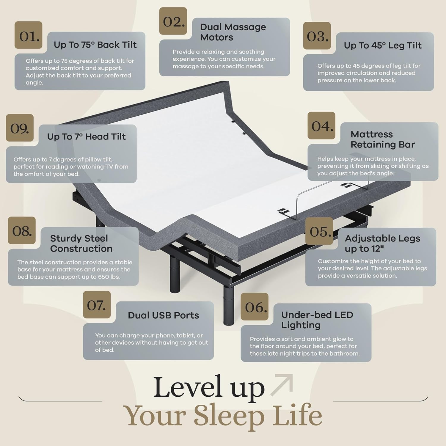 Harmony Adjustable Bed Base, Head and Foot Lift, Massage, Under-Bed Lights, USB, Gel Memory, Zero Gravity Smart Frame - Queen + 14 Inch Hybrid Spring Matt (Medium Soft)